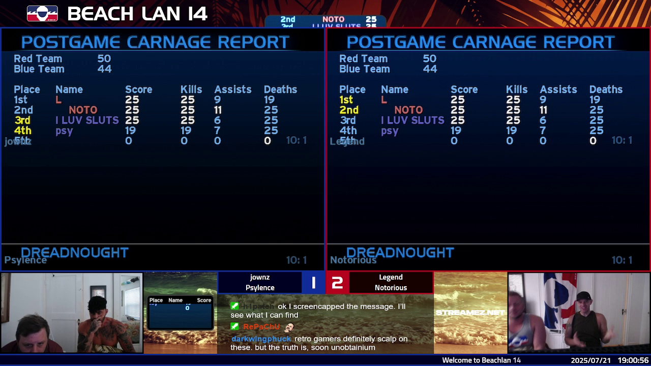 Post Game Carnage Report